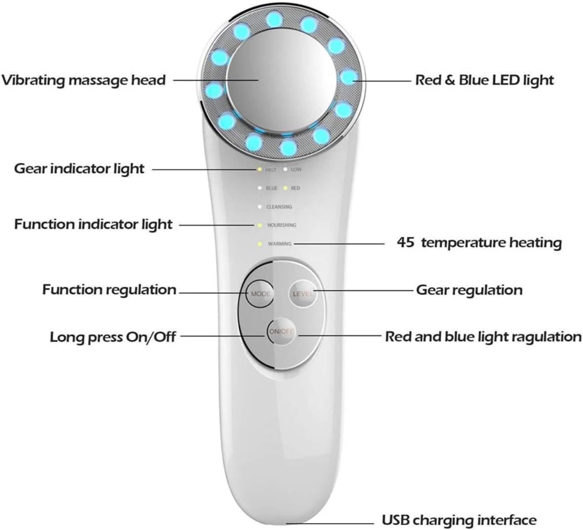 7 in 1 Face Massager