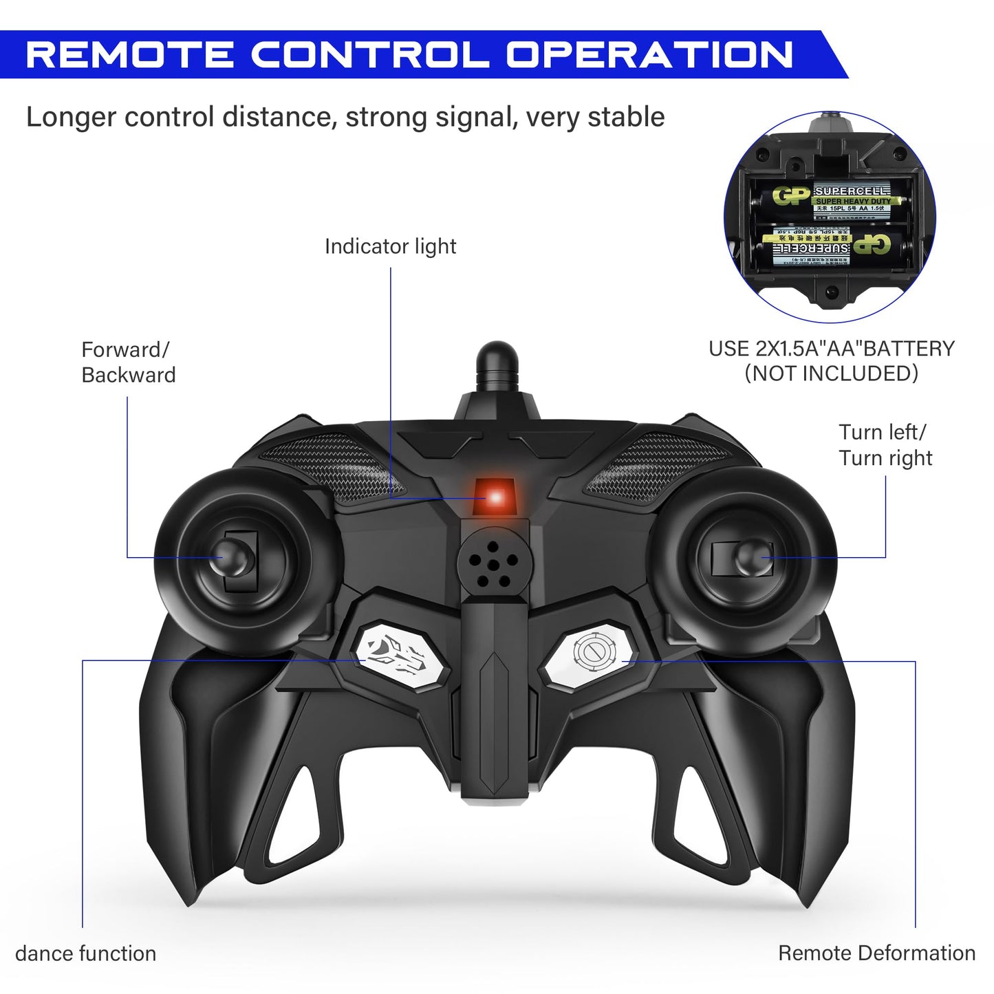 Remote Control Car