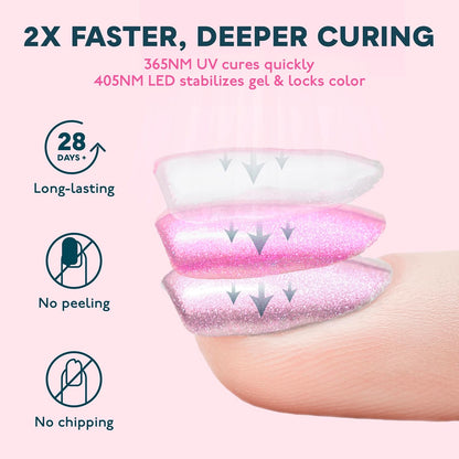 LED UV Nail Lamp for Gel Nail Polish